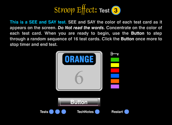 The Stroop Effect