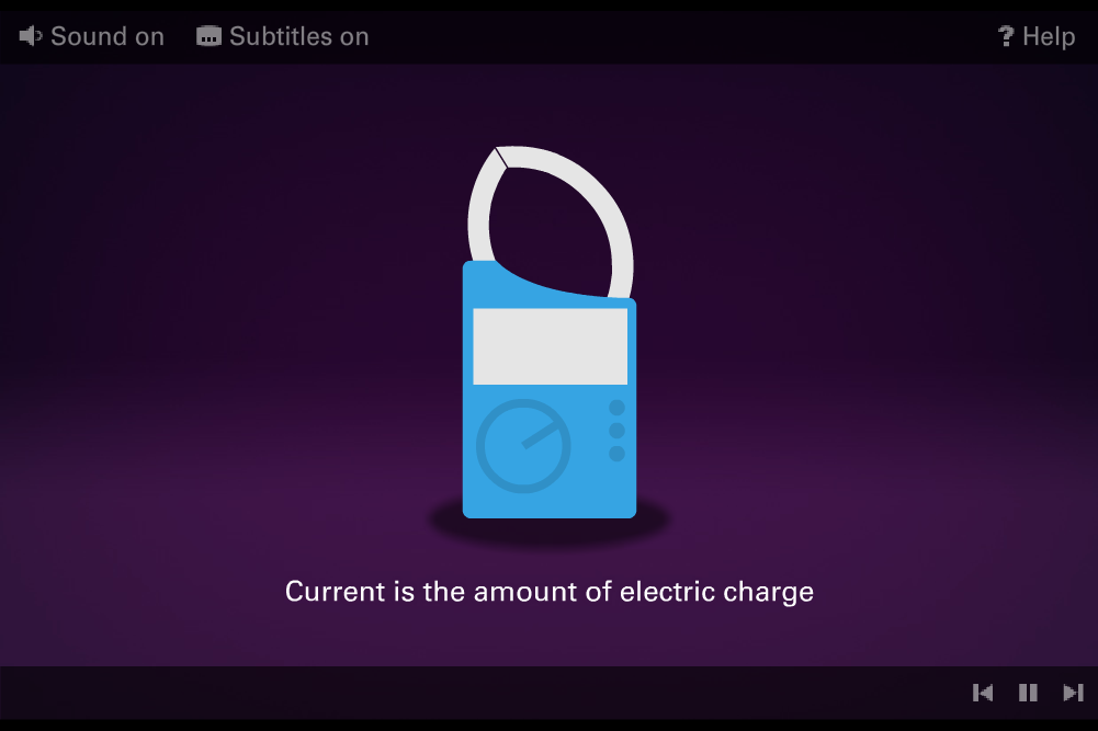 Current and Voltage