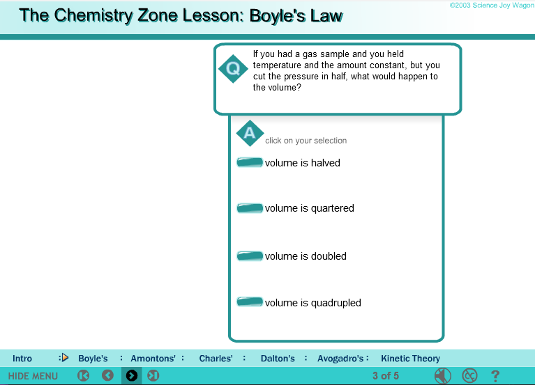 Gas Laws