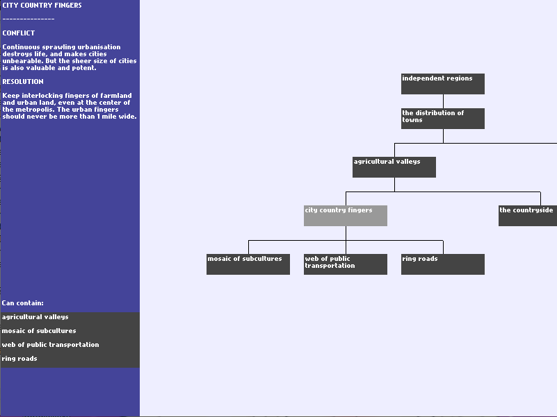 Computer Aided Design