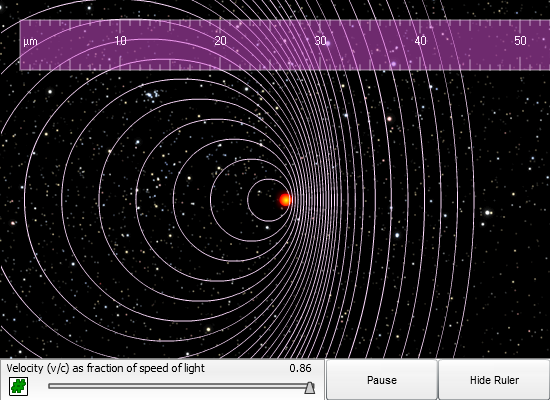 Doppler Effect