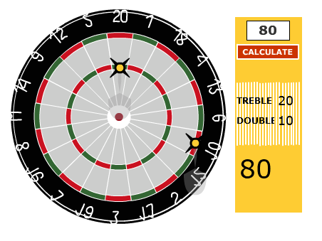 Darts Calculator