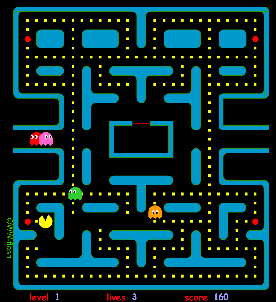PACMAN