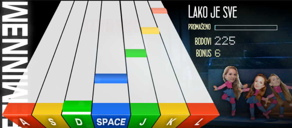 Eurovision Feminnem Lako Je Sve