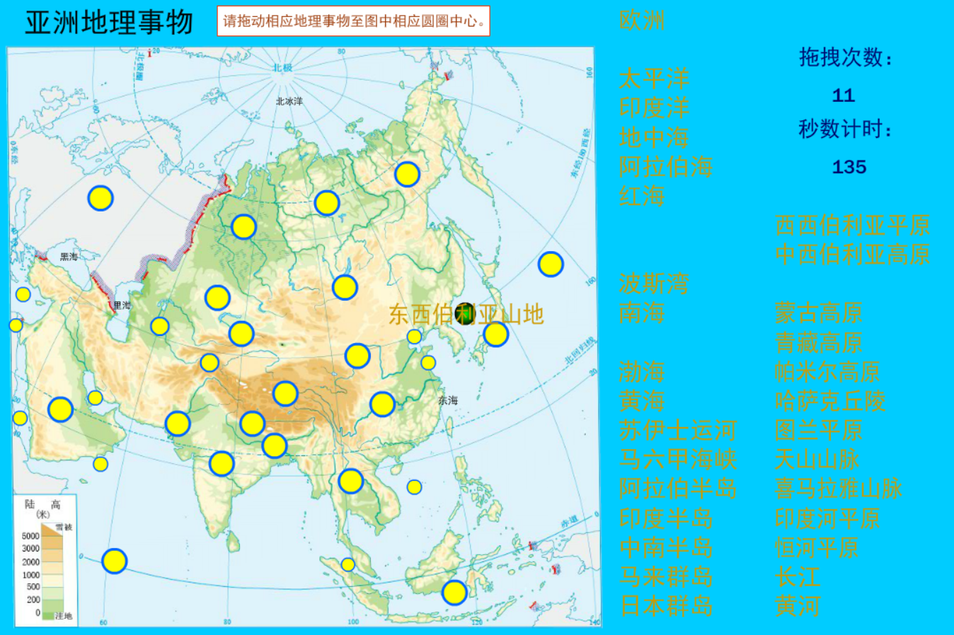 世界地理⸺亚洲地理事物分布