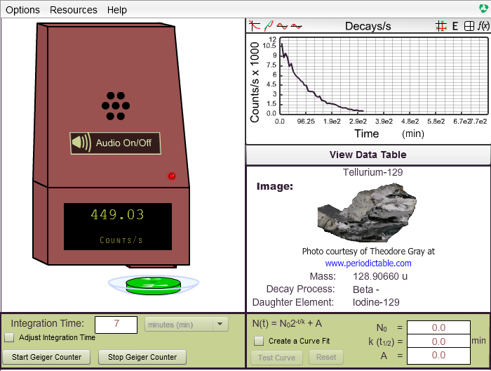 Geiger Counter Applet