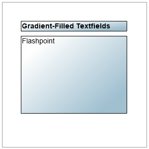 Gradient Textfield Background