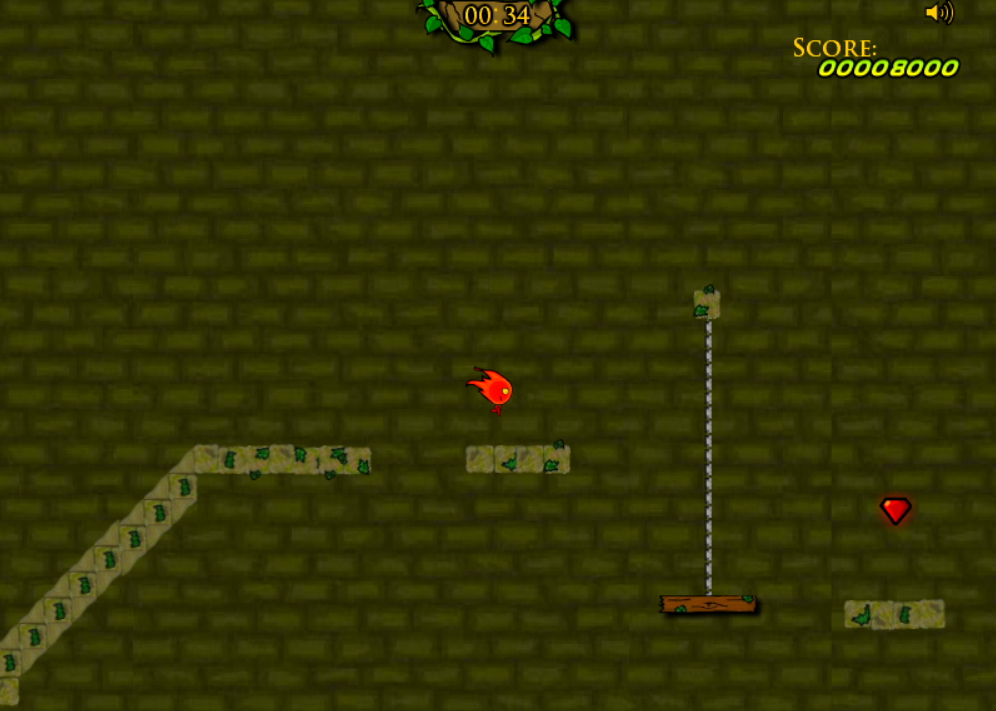 森林冰火人: Date of the FireBoy