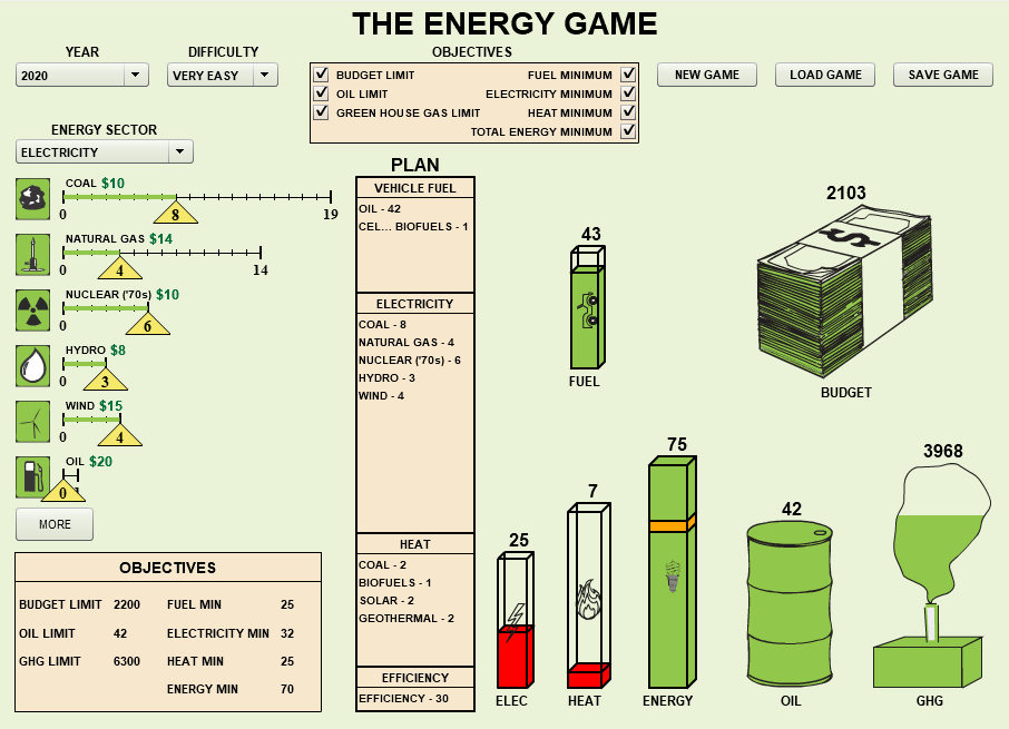 THE ENERGY GAME