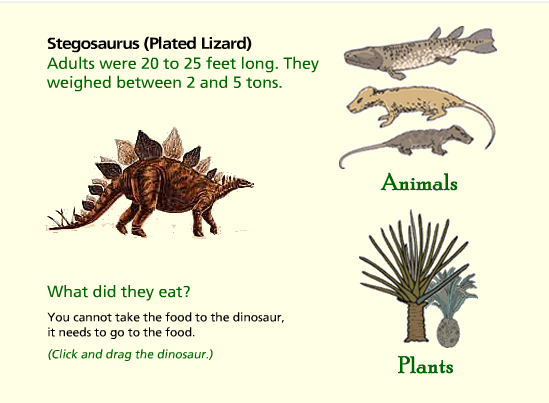 Dino Diets