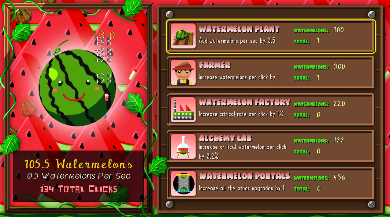 Watermelon Clicker!