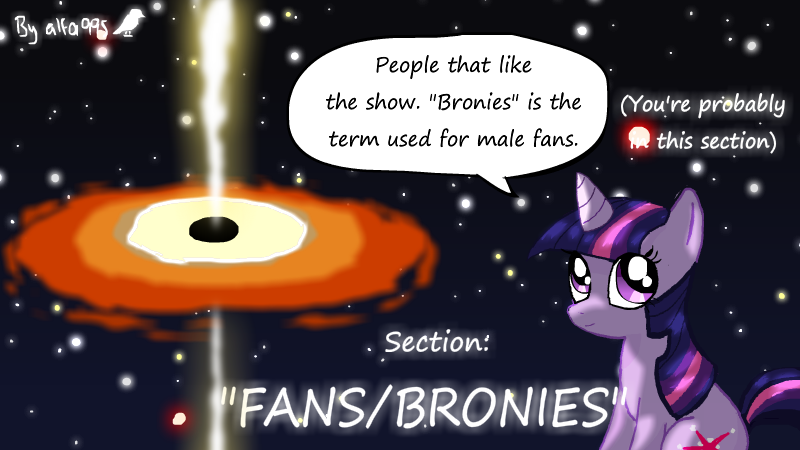 Twilight’s black hole diagram