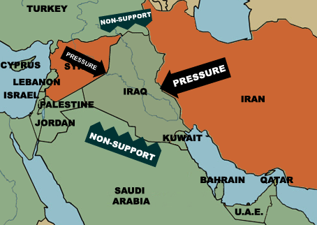 Iraqi Pressure Vault