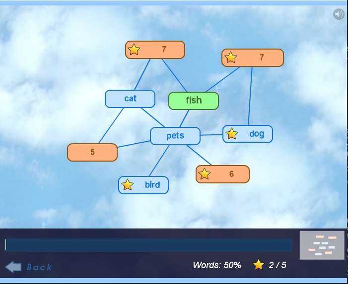 Lateral: The Word Association Game