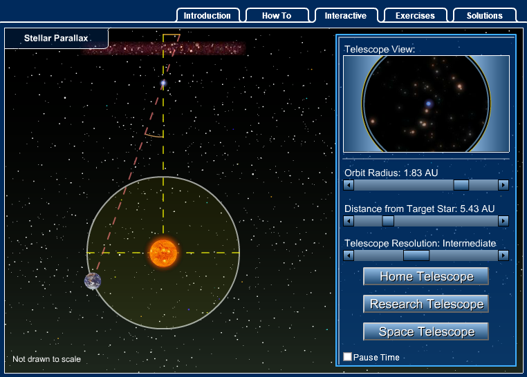 Stellar Parallax Interactive
