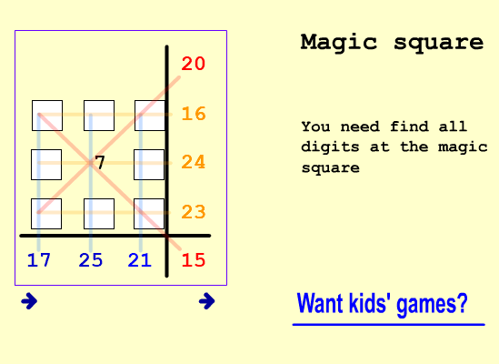 Magic Square