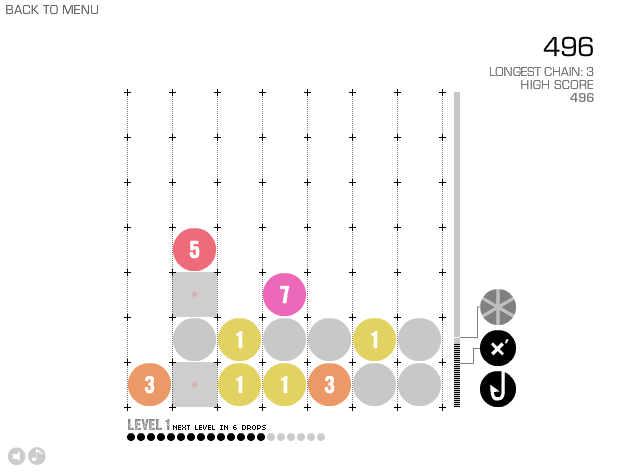 Chain Factor (beta)