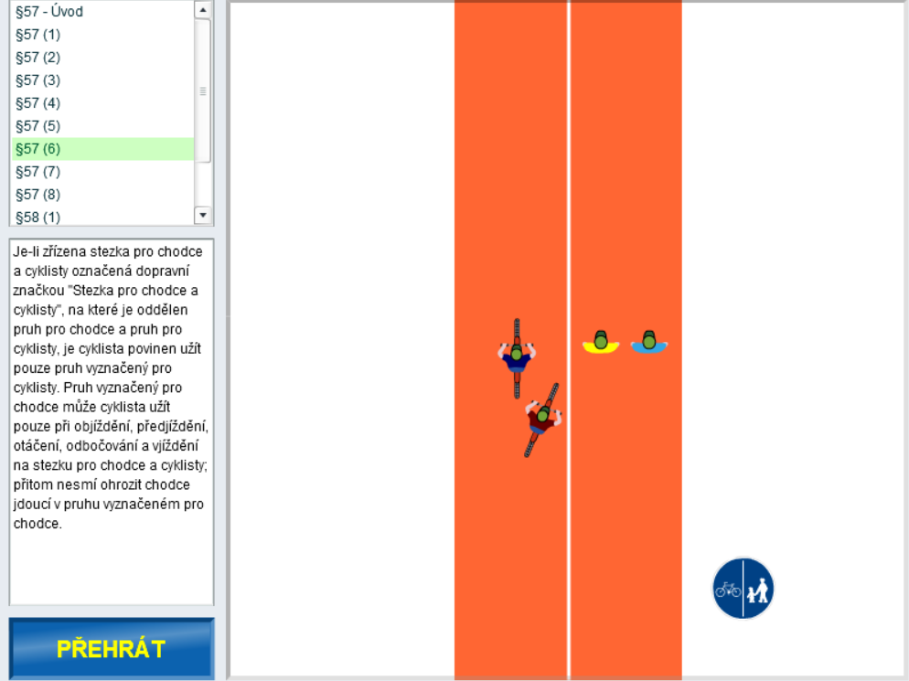 Autoškola - Cyklisti