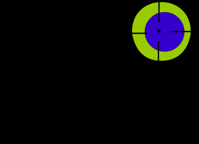 Hardest Game in the World 2