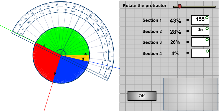 Pie Chart