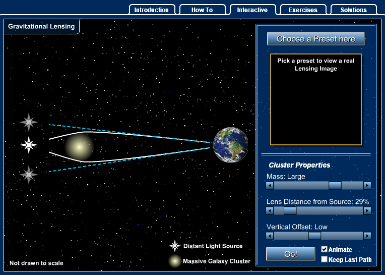 Gravitational Lensing Interactive