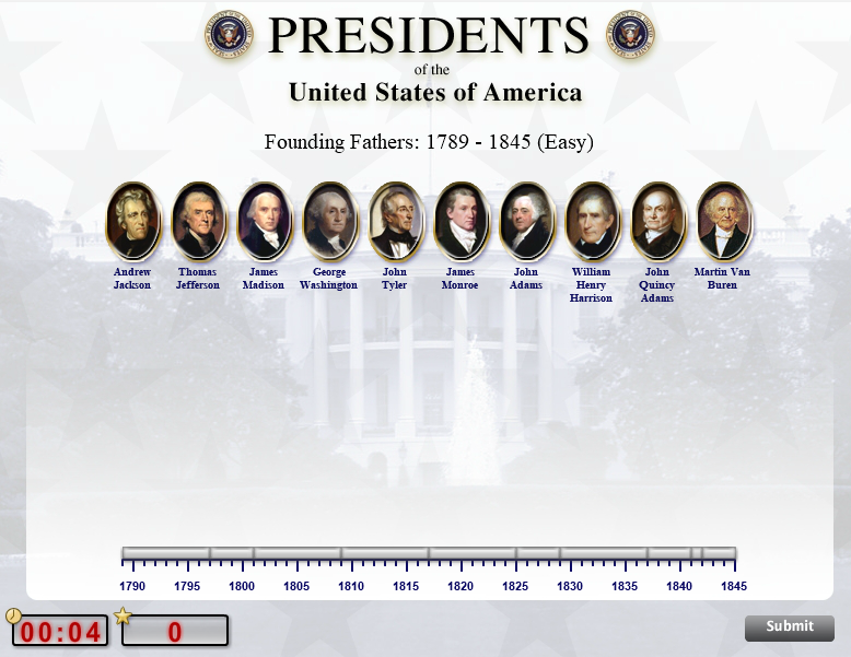 Presidents Challenge