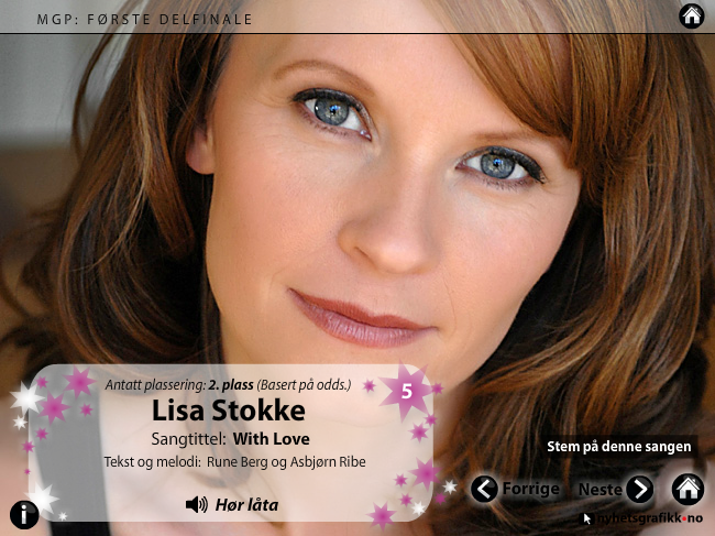 MGP : Første delfinale 2011