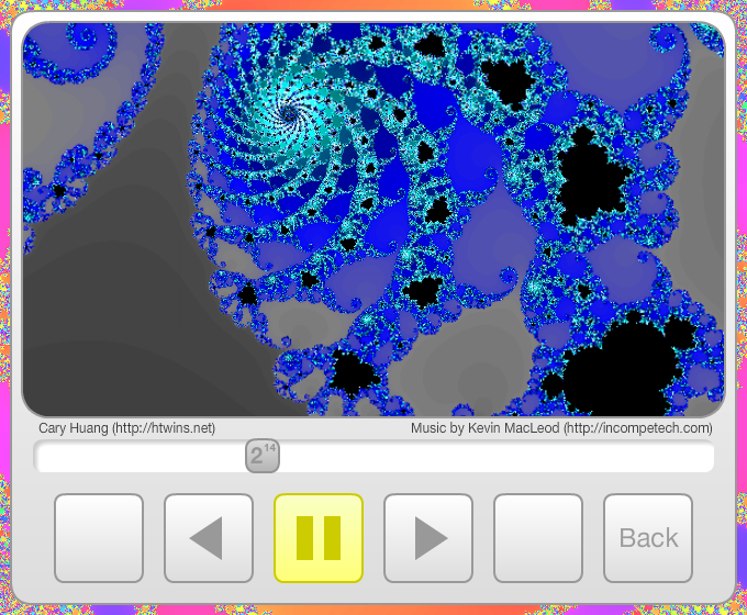 The Mandelbrot Set