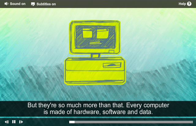Evaluation of Hardware and Software