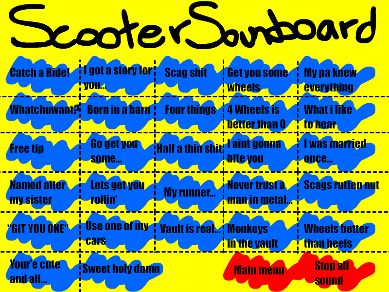 Borderlands Soundboard