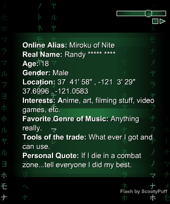 Miroku of Nite's SheezyArt ID