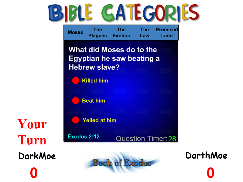 Bible Categories Game: Book of Exodus