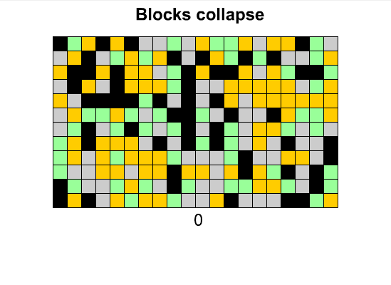 Blocks collapse