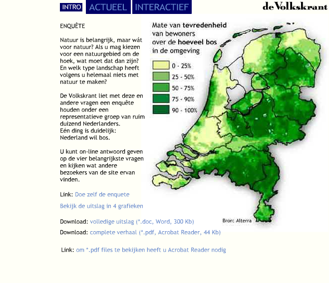 Natuur