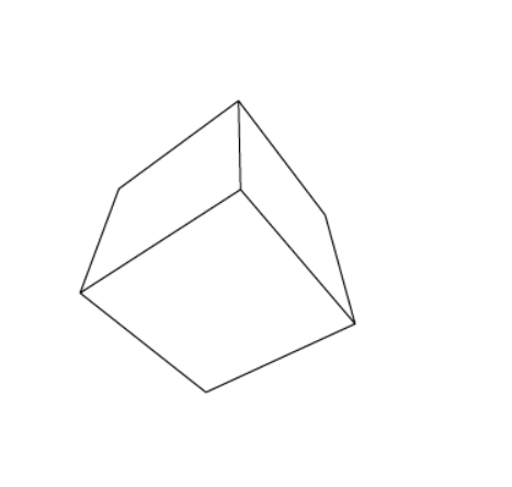 Index Cube