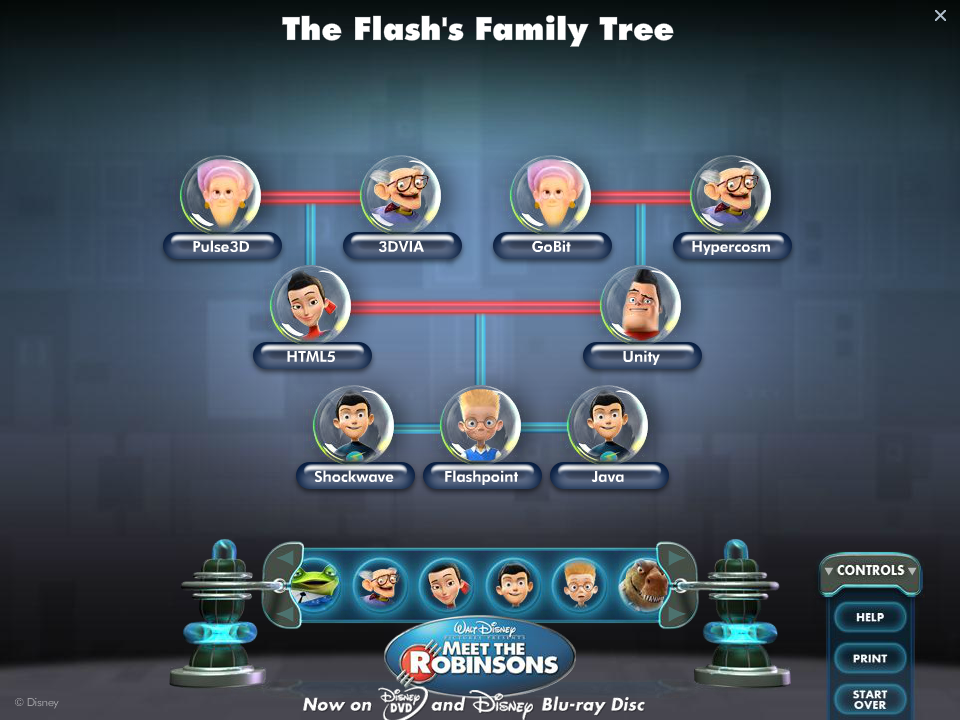 Meet the Robinsons: Family Tree Machine!