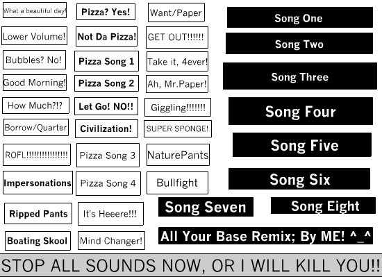 SpongeBob SoundBoard