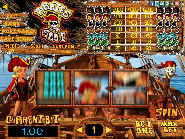 Pirates Slot