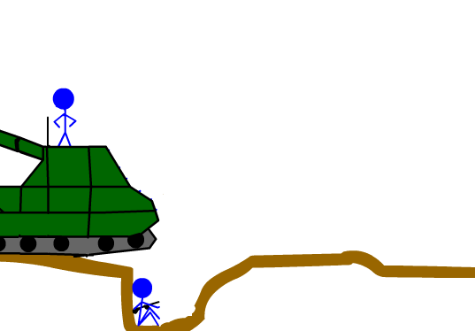 Endless Battlefield 2