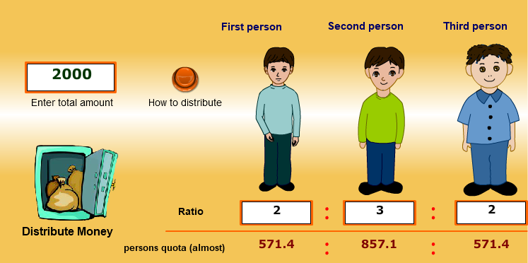 Ratio of three numbers