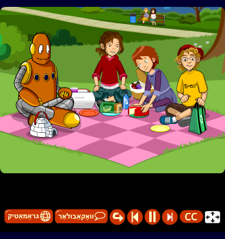 האָבן | װאָס האָסטו?