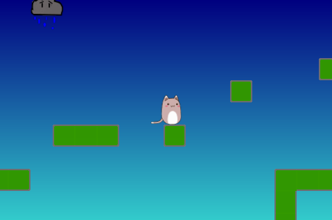 Cat's Basic Adventure