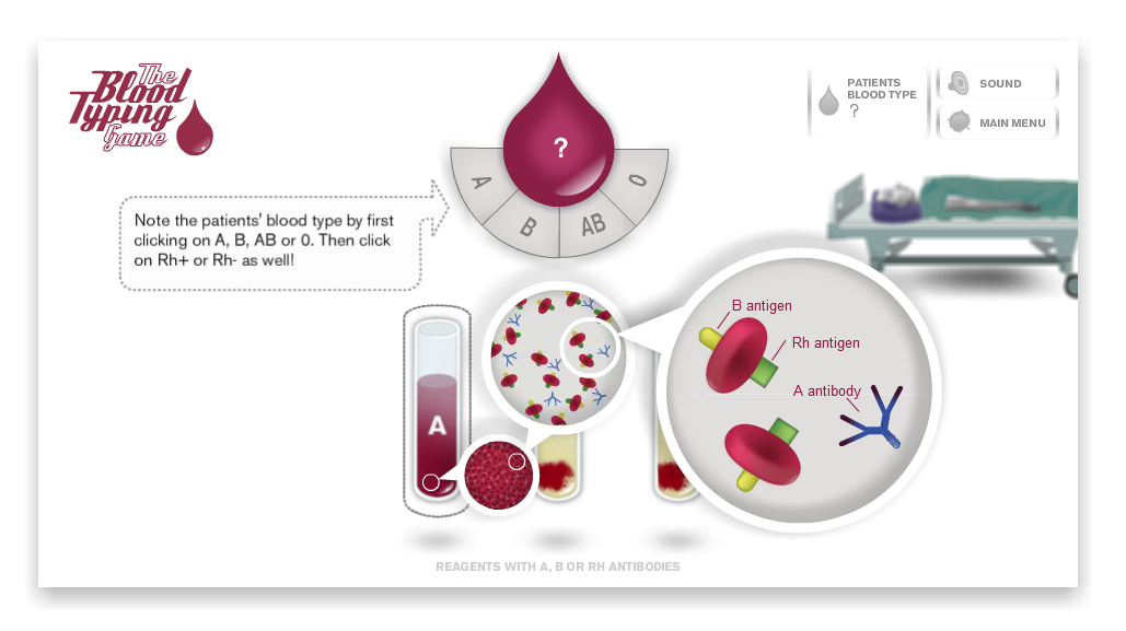 The Blood Typing Game