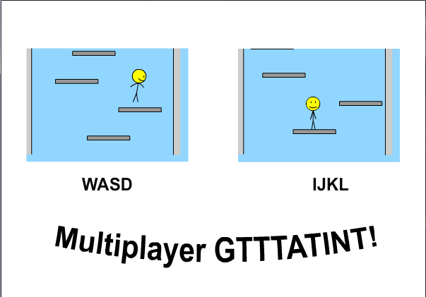 Get to the Top Although There Is No Top!: Multiplayer