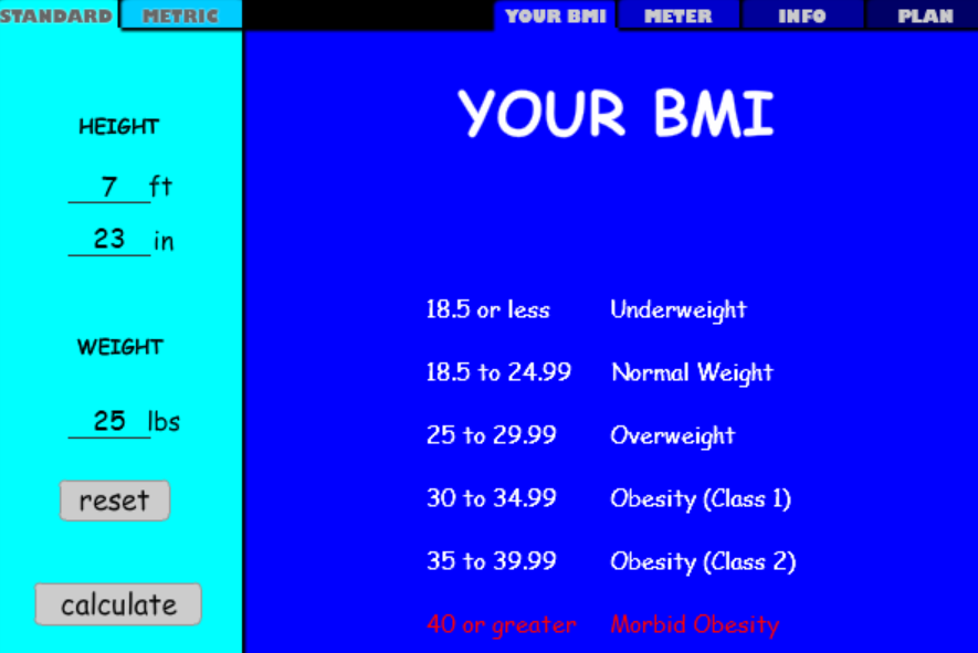 Body Mass Index Calculato