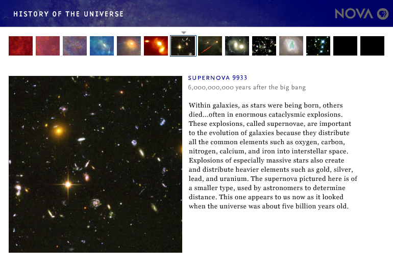 History of the Universe