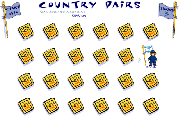 Country Pairs