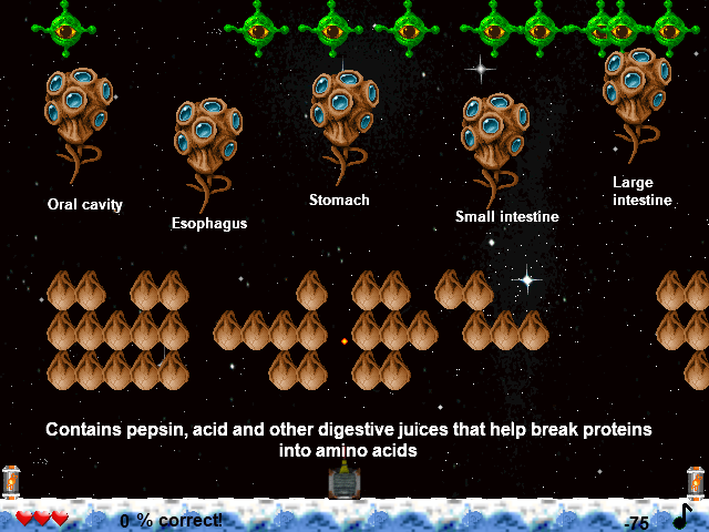 Angry Aliens: Physiology