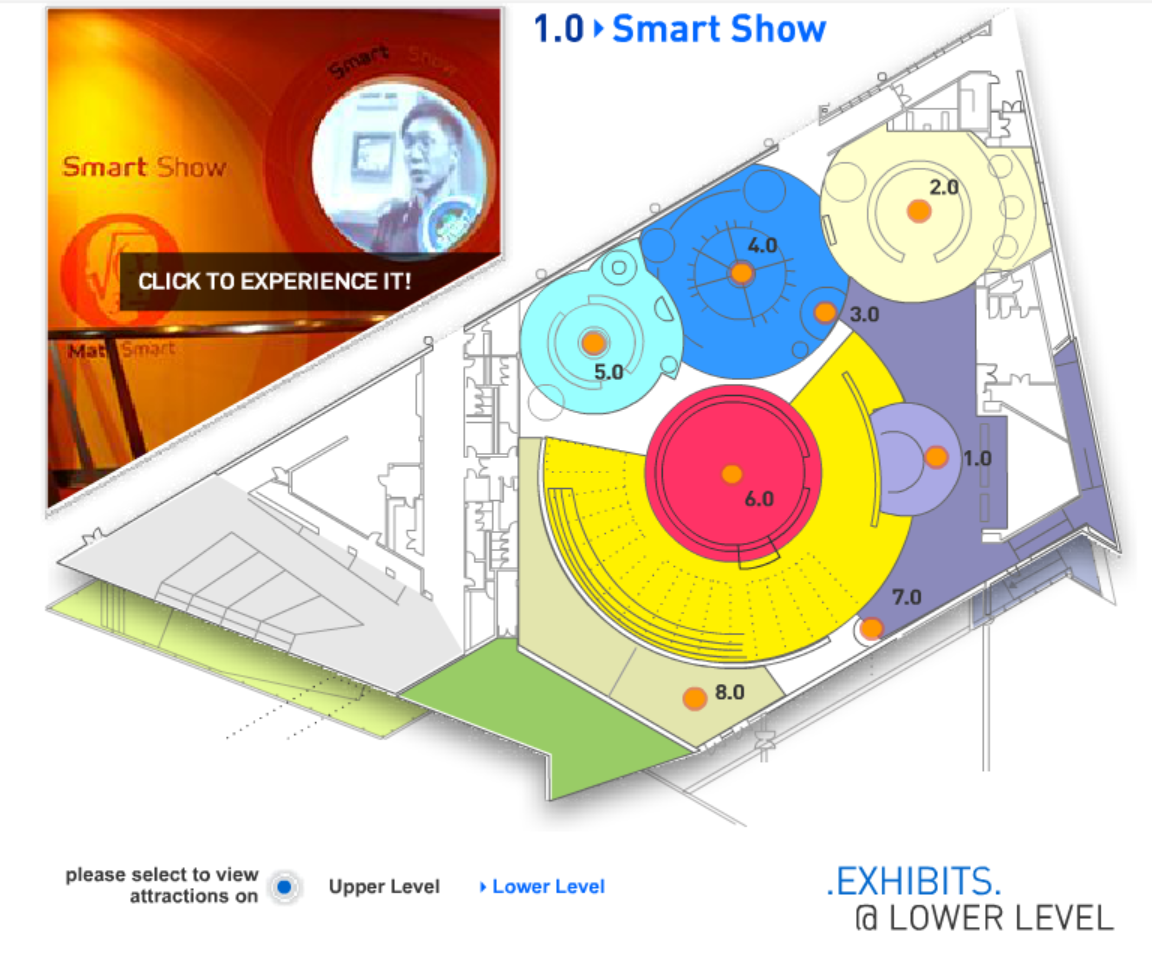 Singapore Discovery Center Attractions Map (2006)