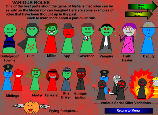 Guide To The Game of Mafia